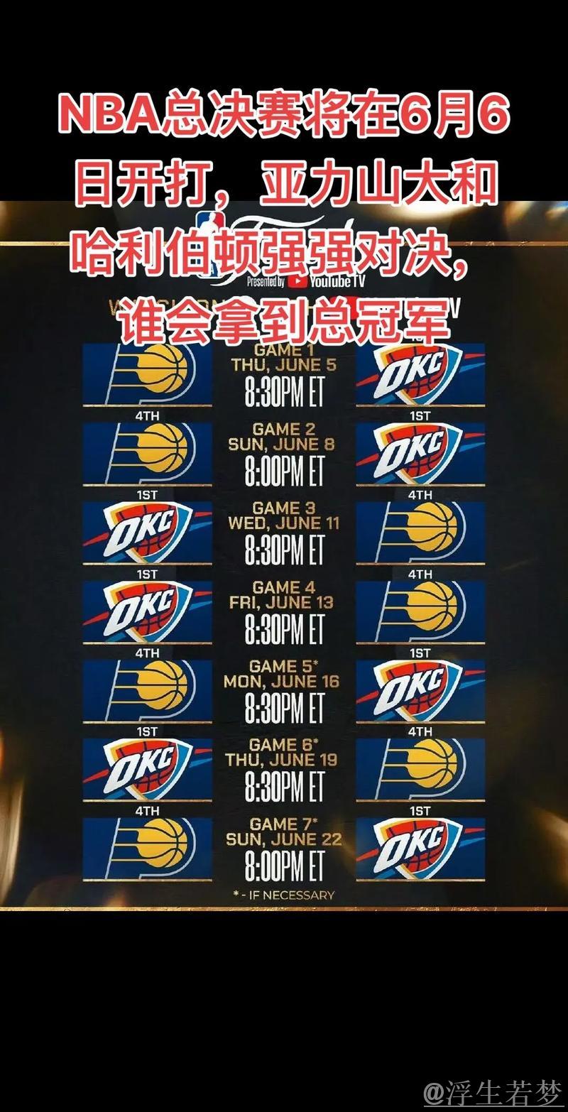 6月6日决战:步行者迎战雷霆 6月6日决战:步行者迎战雷霆