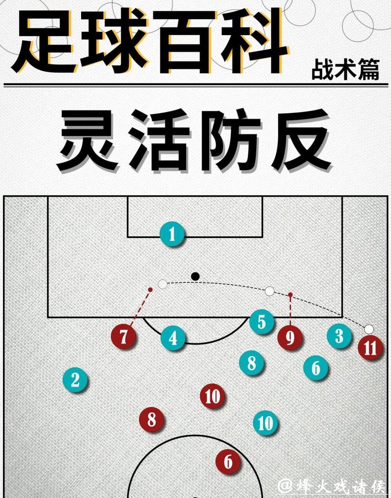 深入解析世界杯球队比赛战术与战略调整