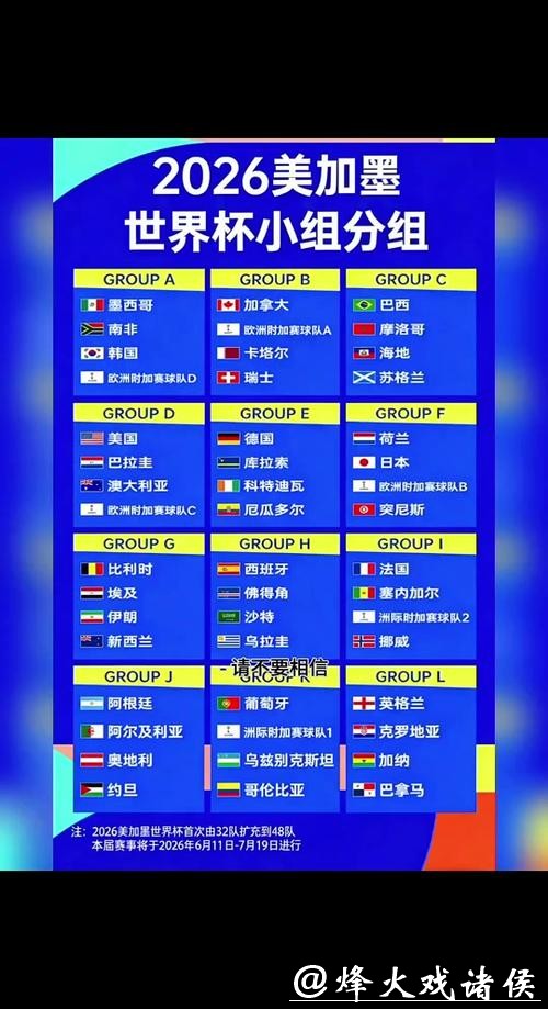 2026世界杯小组赛赛程时间表解析